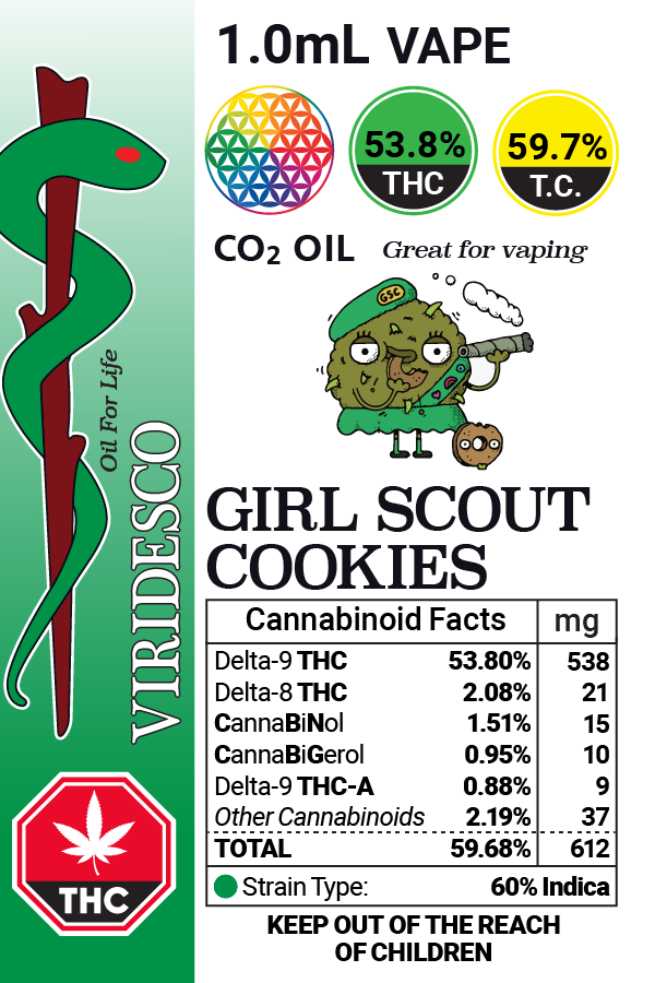 Viridesco - CO2 Oil Carts (1 Gram) - Image 2