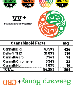 Alternative view of Viridesco - 1:1 CBD:THC Honey Oil Carts (1 Gram)